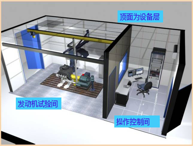 星空网页版登录入口试验室(1)